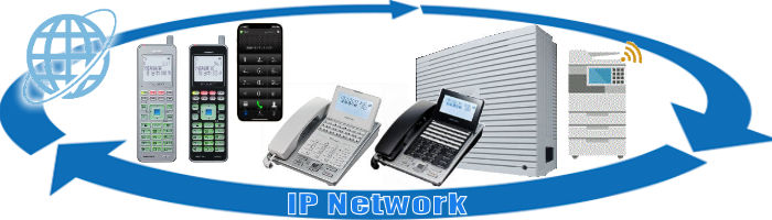ip-network solution